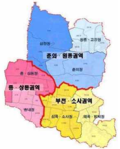 원미산업 이미지