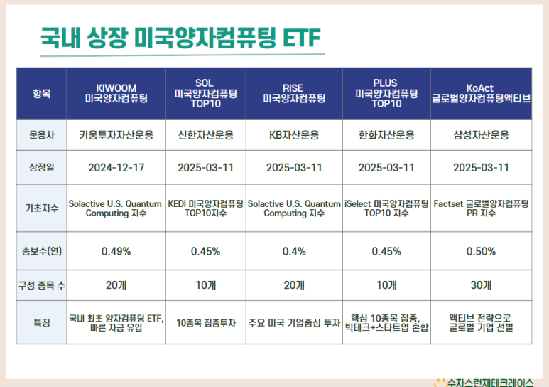 RISE컴퓨터 이미지