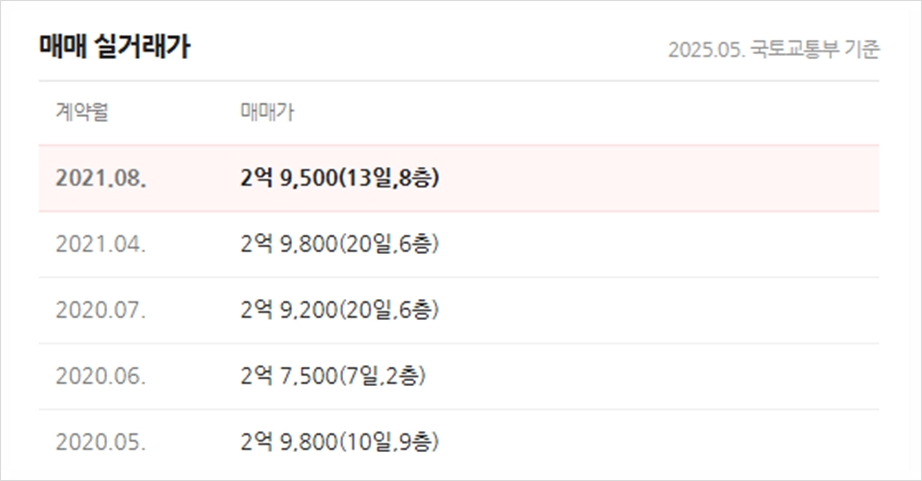 (주)한웅건설 이미지