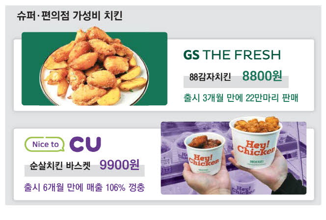 신세계갤럭시캐주얼 이미지