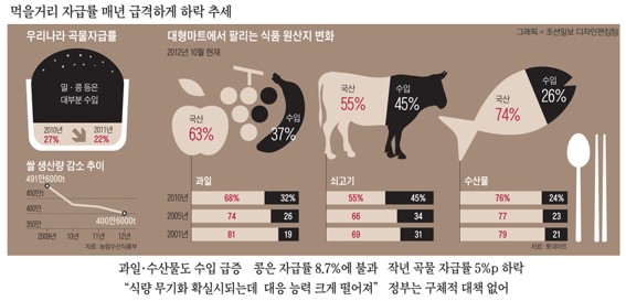 다원성 이미지