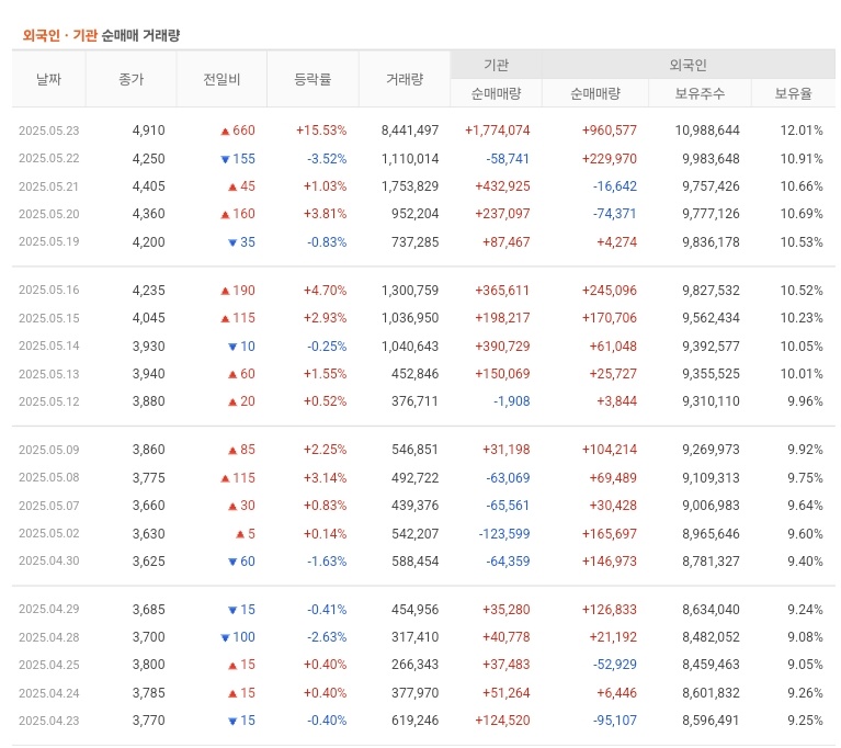 호재코퍼레이션 이미지