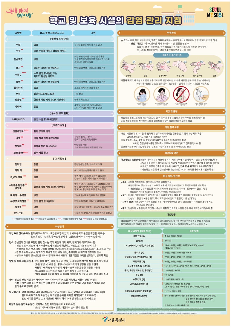 서울우리아이소아청소년과의원 이미지