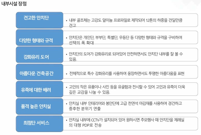 양평장례식장 이미지