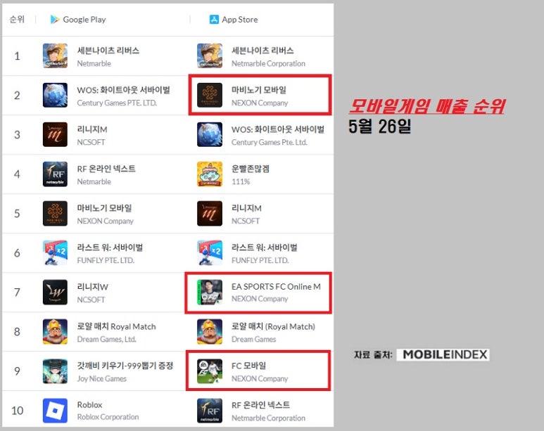 캡틴모바일 이미지