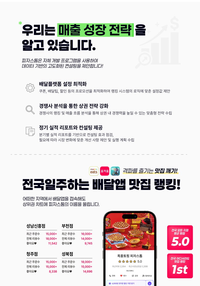 피자스톰 이미지