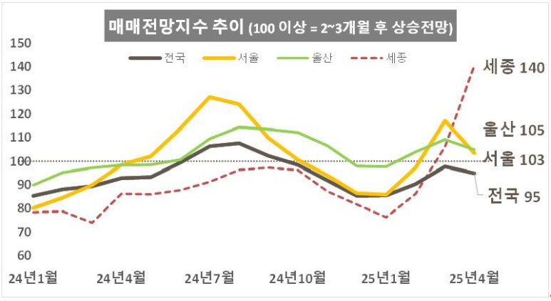 강남종합정비 이미지