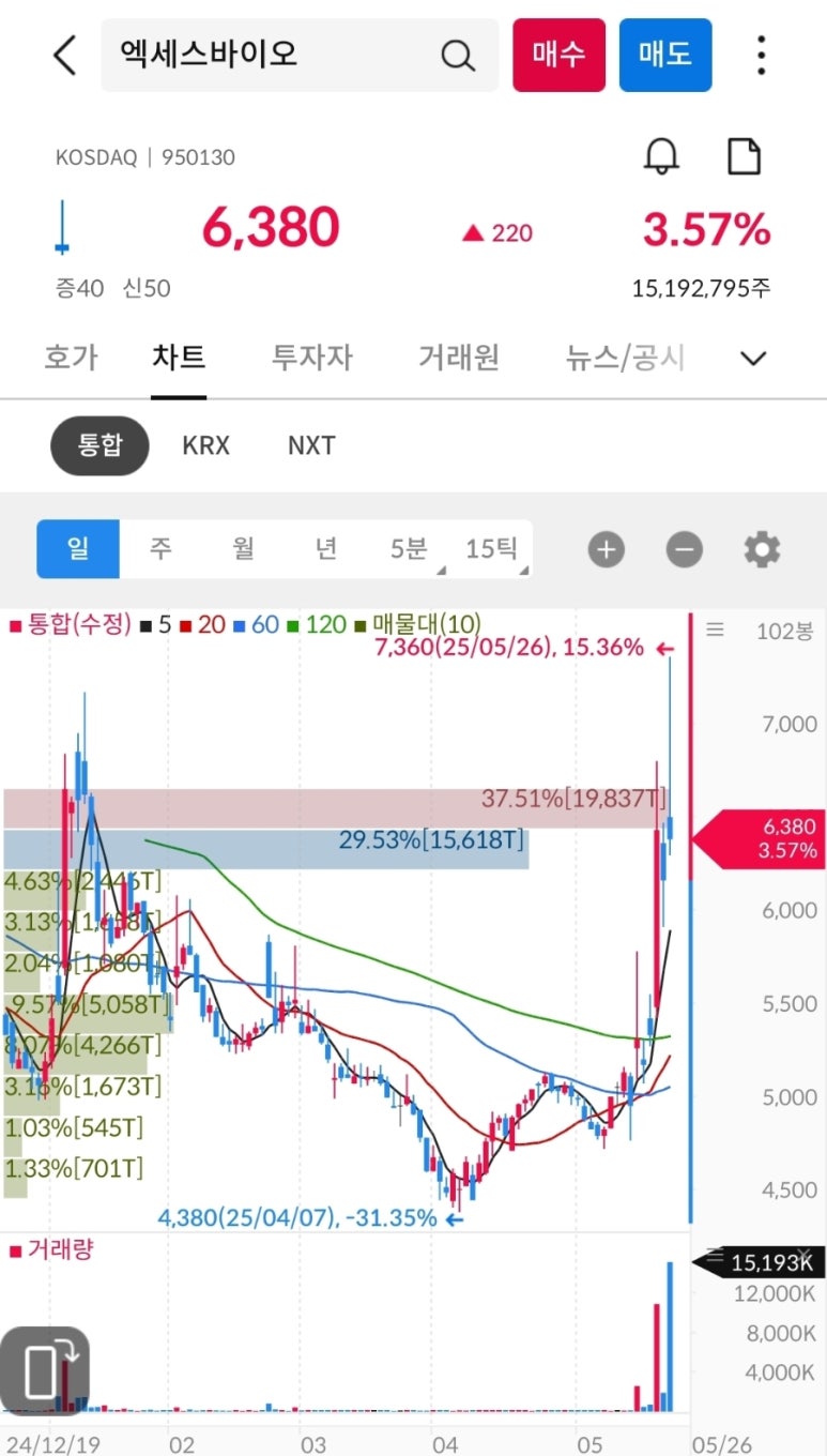 그린생명과학(주) 이미지