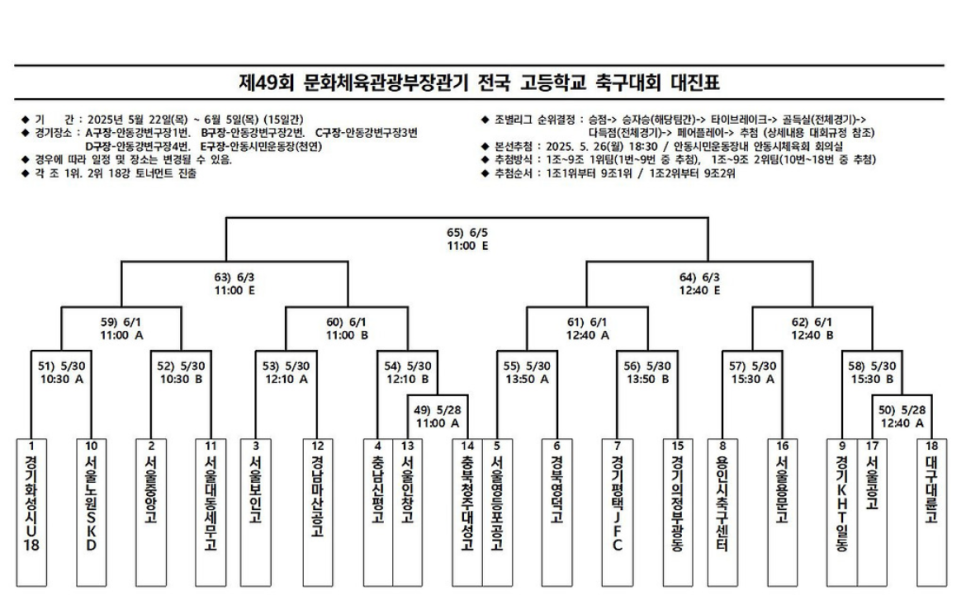 광동축구센터 이미지