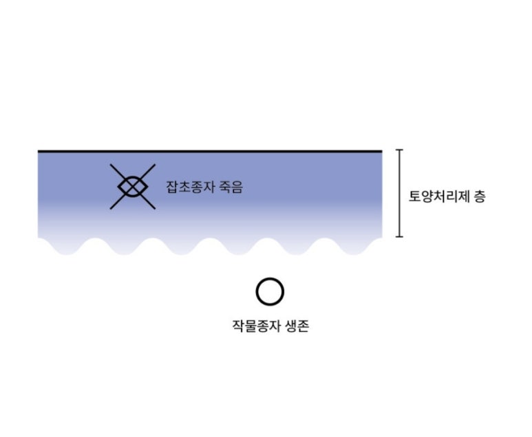 (주)해도지 이미지