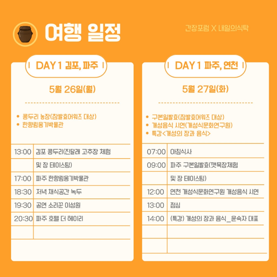 콩두리 이미지
