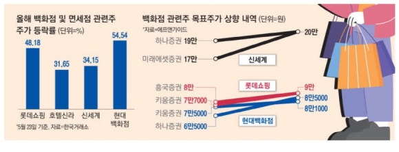 삼익쇼핑 이미지