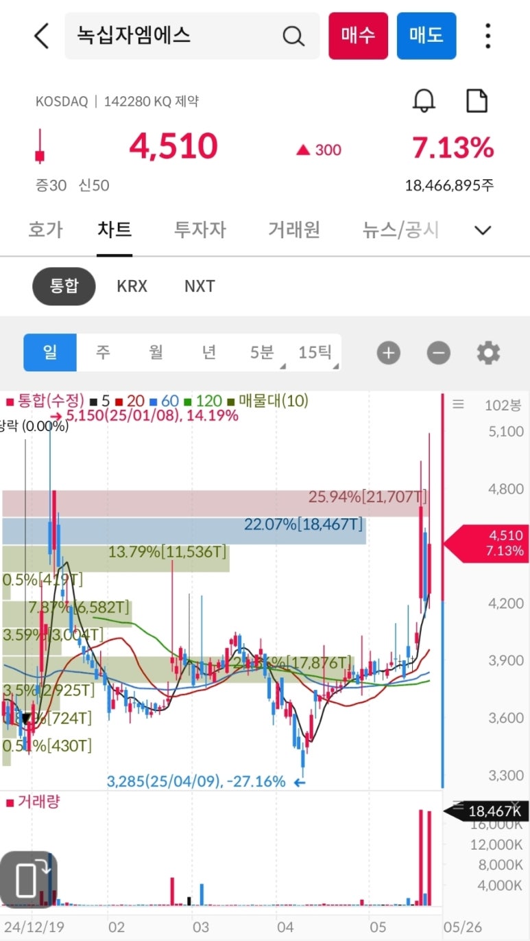 램테크놀러지(주) 이미지