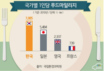 다원성 이미지