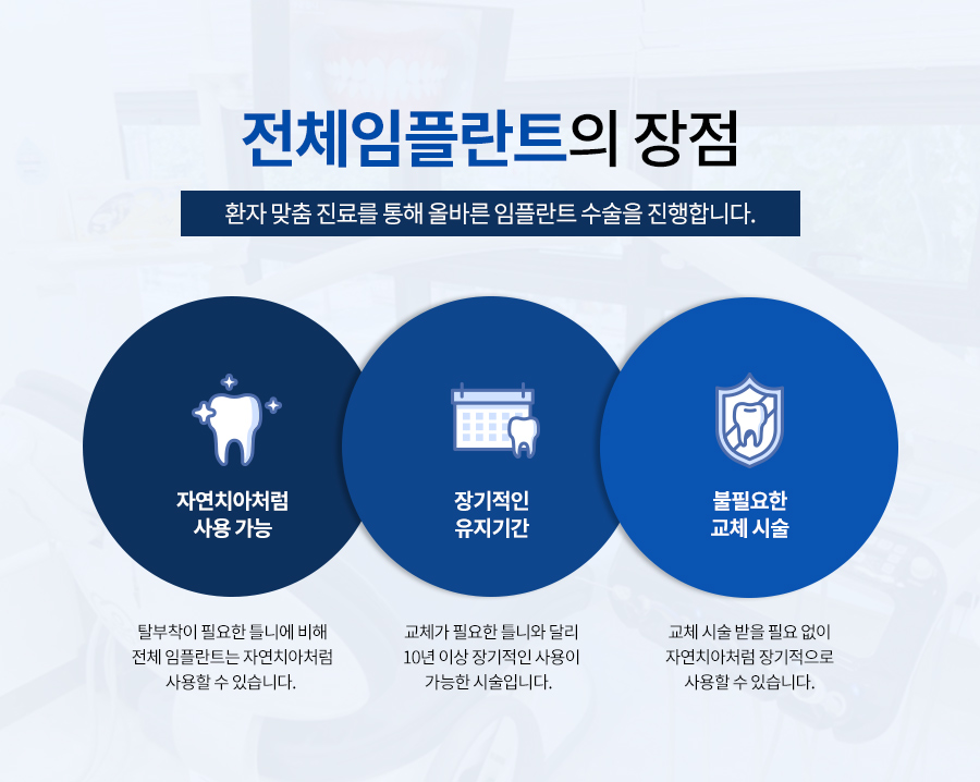 연세이음치과의원 이미지
