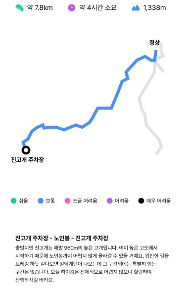 소울버드스냅 이미지