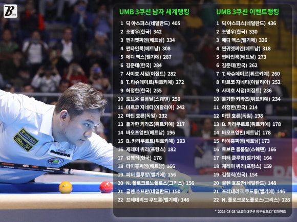 프엉의세계 이미지