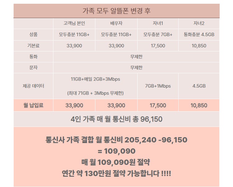 전주알뜰매장 이미지