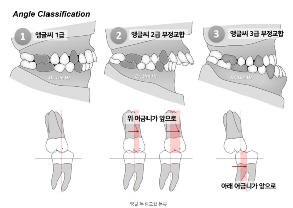 미소 그리다 이미지