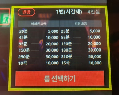 로데오코인노래연습장 이미지