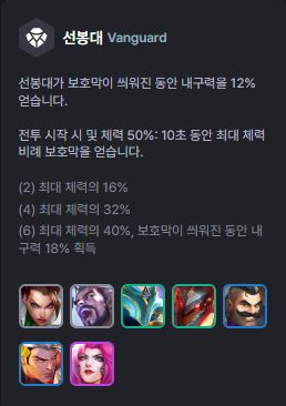 신성기물 이미지