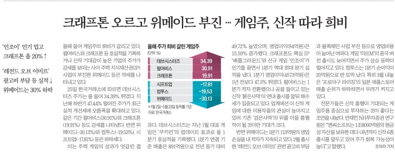 (주)그린바이오제약 이미지