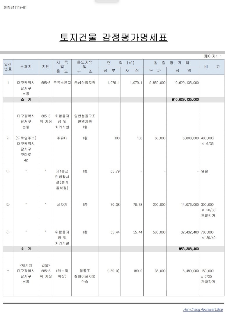 달서주유소 이미지