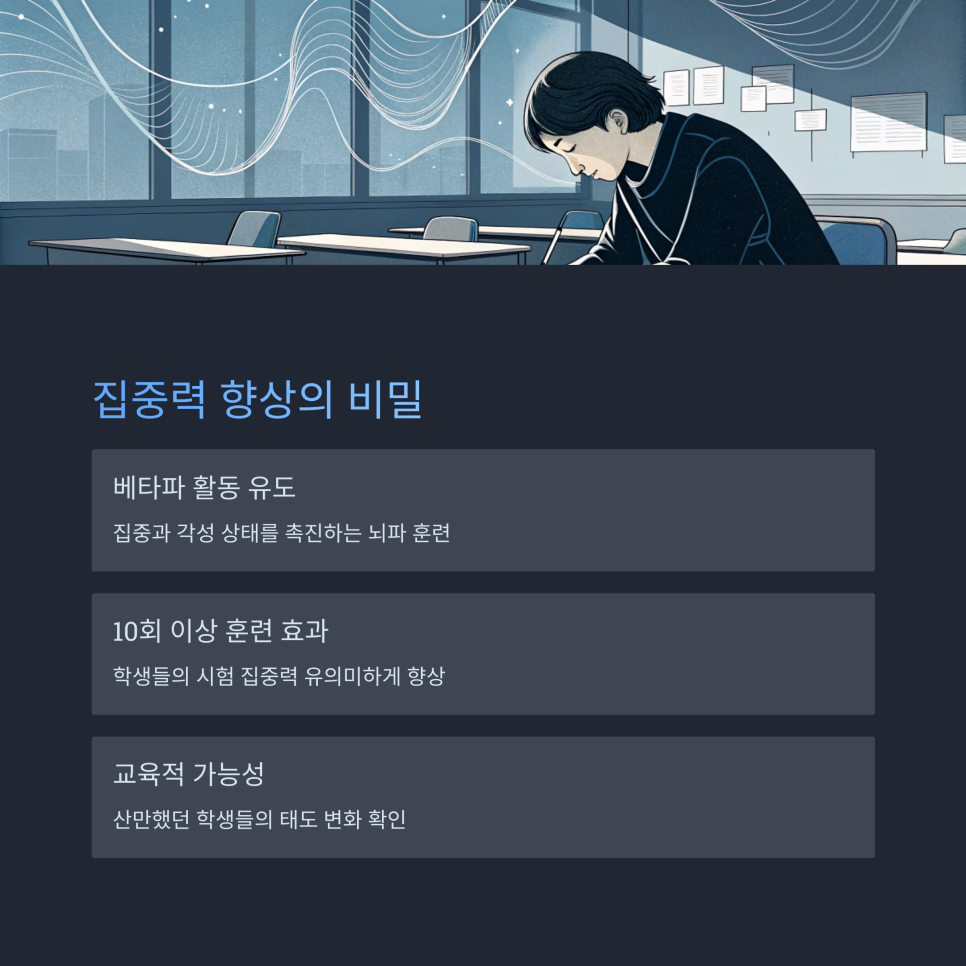 피드백기술 이미지