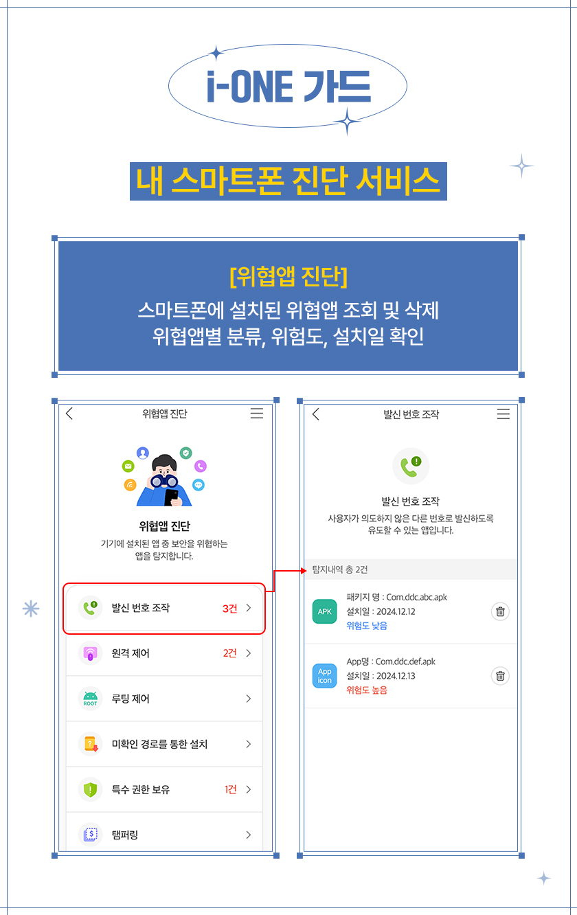 폰가드 이미지