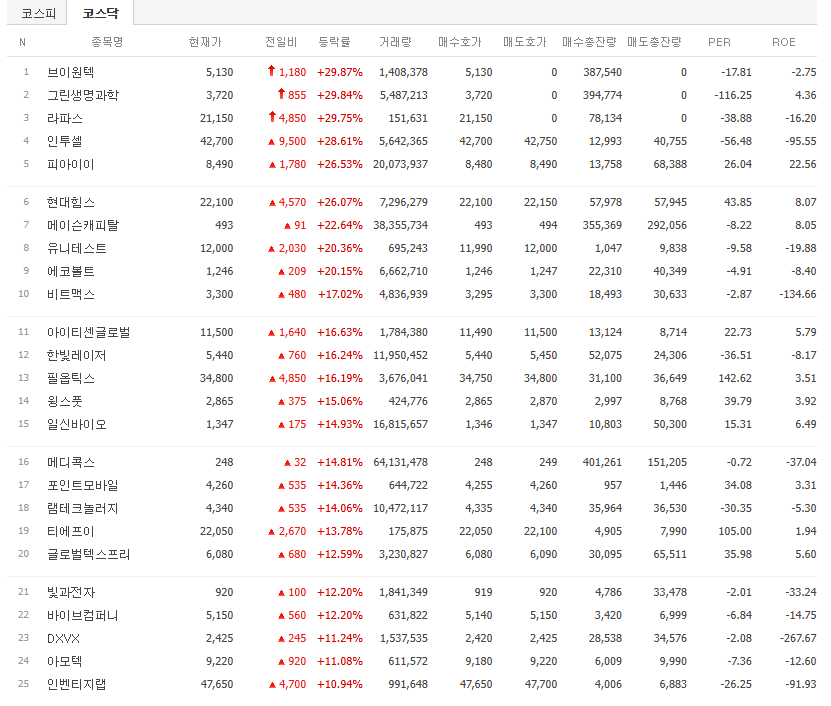 일신바이오 이미지