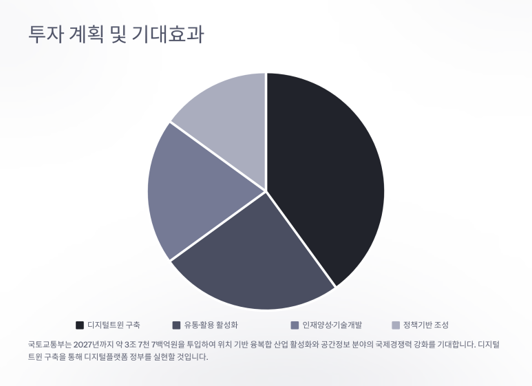 주요공간 이미지