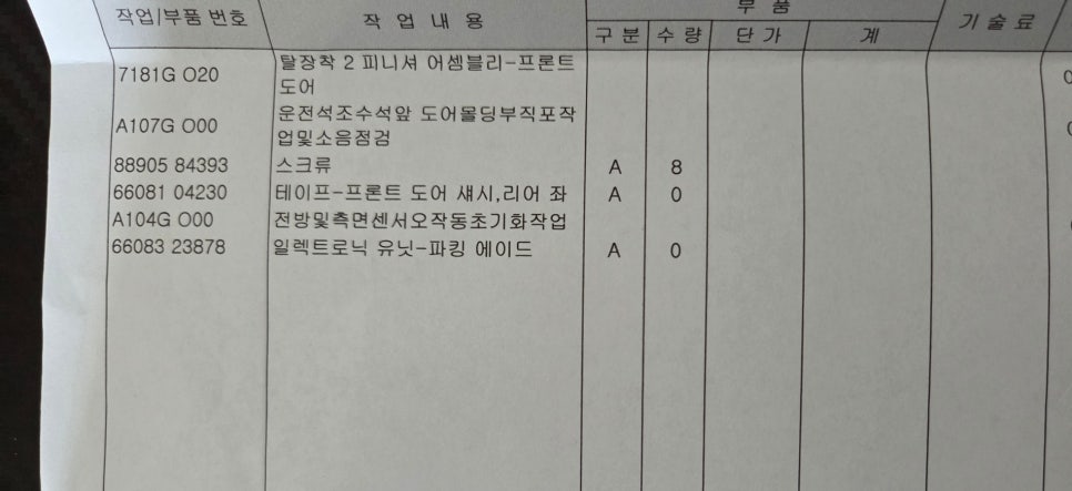 르노자동차남부산정비사업소 이미지