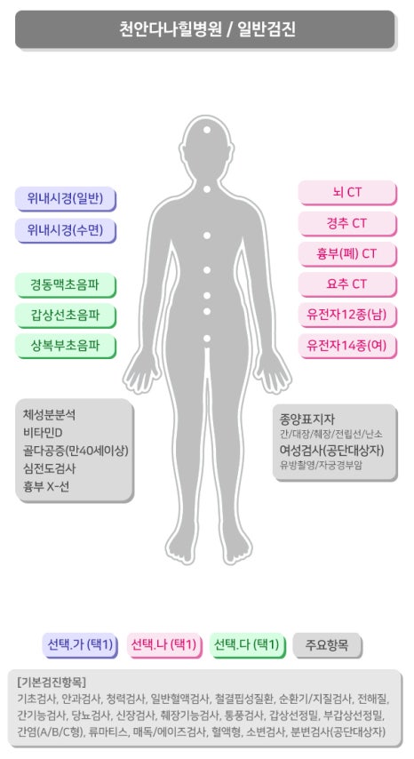 천안다나힐병원 이미지