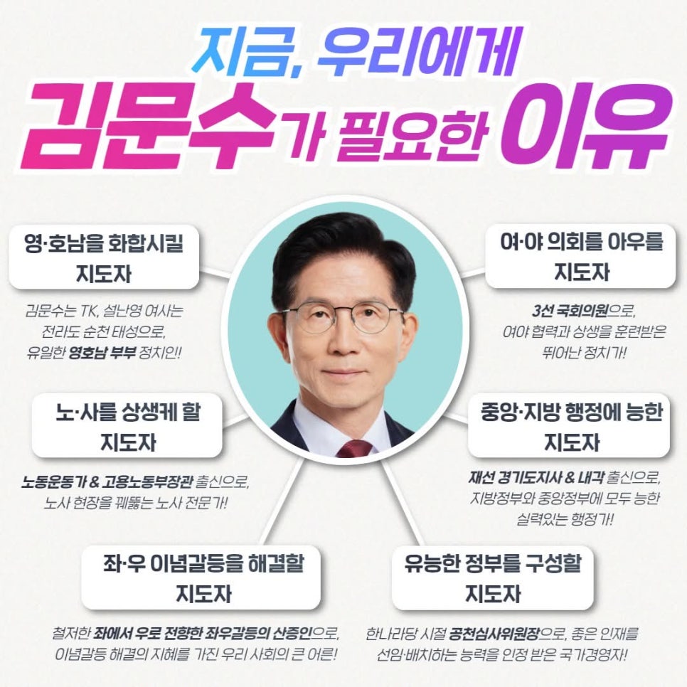 김*문 이미지
