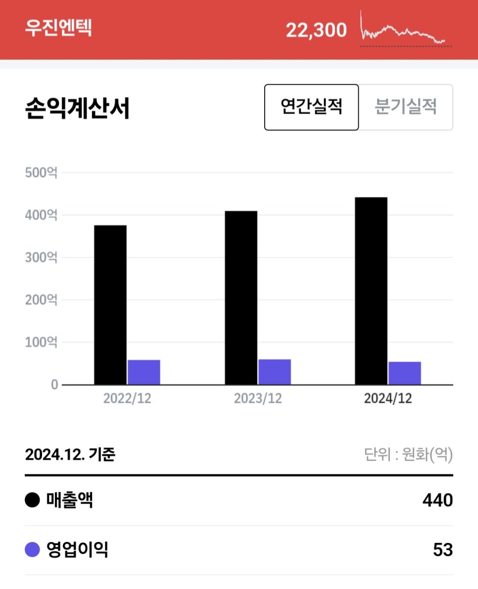 우진에너지(주) 이미지