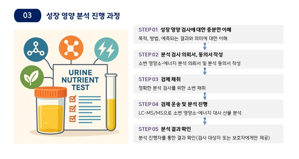 엠엔에이치 이미지