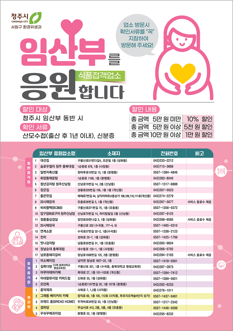 행복한 휴게음식점 이미지