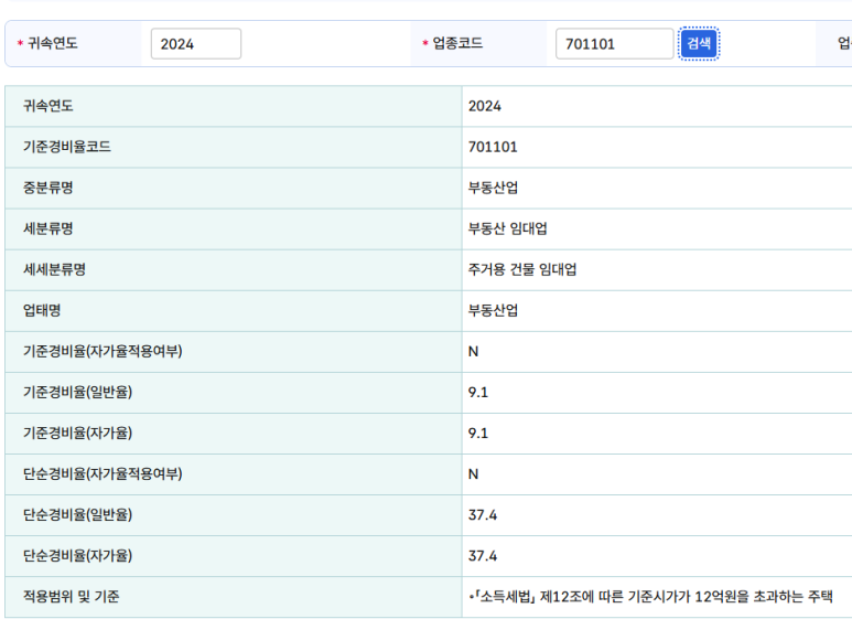 주거용 건물 임대업 이미지