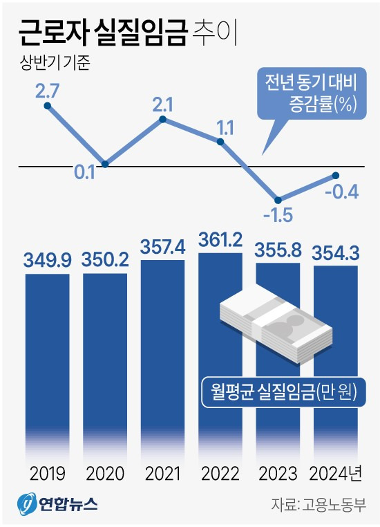 투투 이미지
