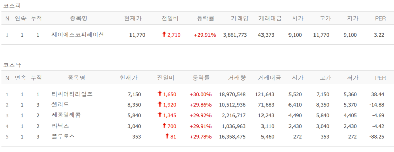 제이에스텔레콤 이미지