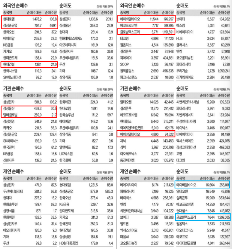 (주)비에이치푸드 이미지