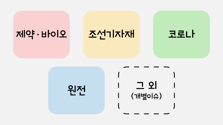 제이에스텔레콤 이미지
