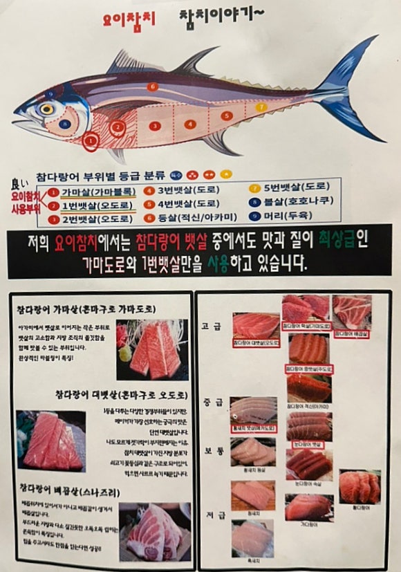참치야 양산점 이미지