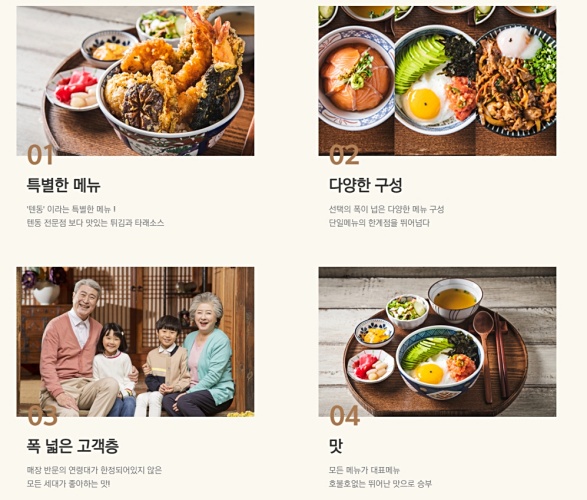 쇼쿠지 이미지