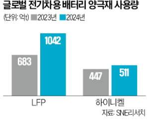 삼원전기 이미지