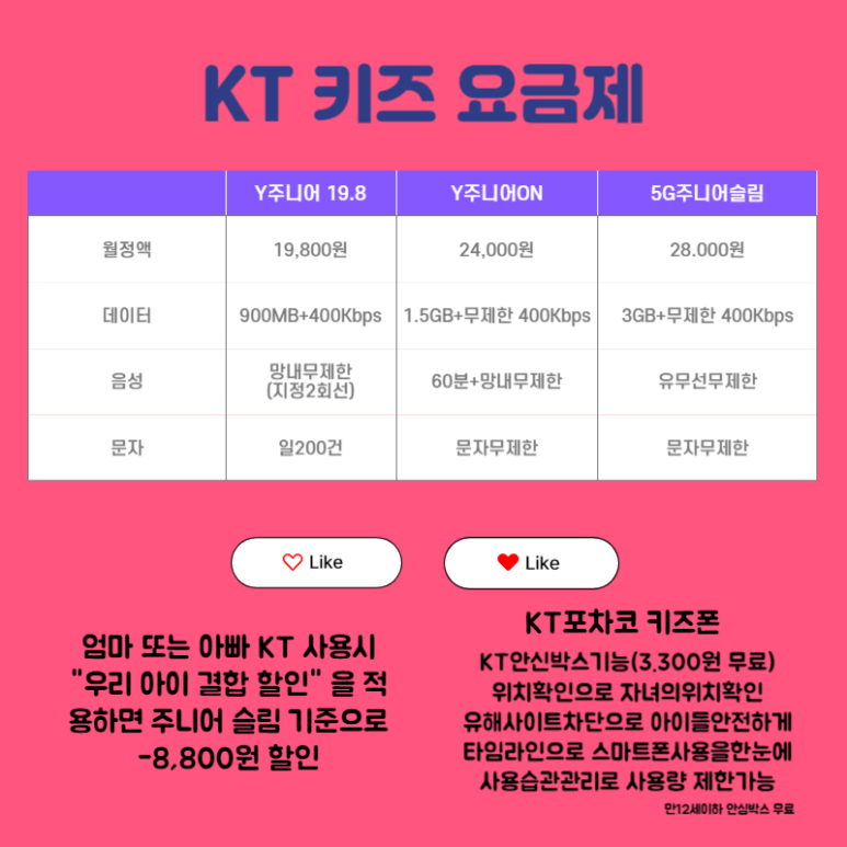 케이텔레콤 이미지