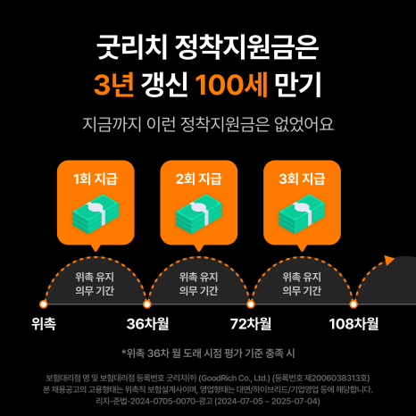 고역량그룹 이미지