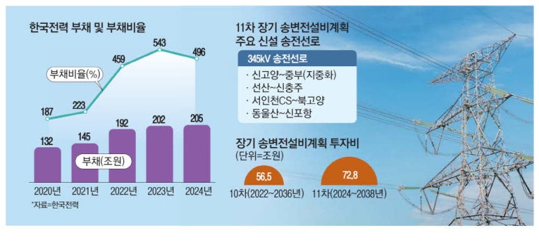 신남사 이미지