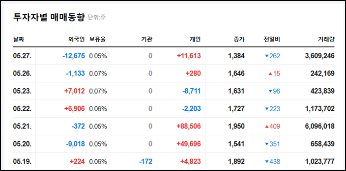 한국비티비 이미지