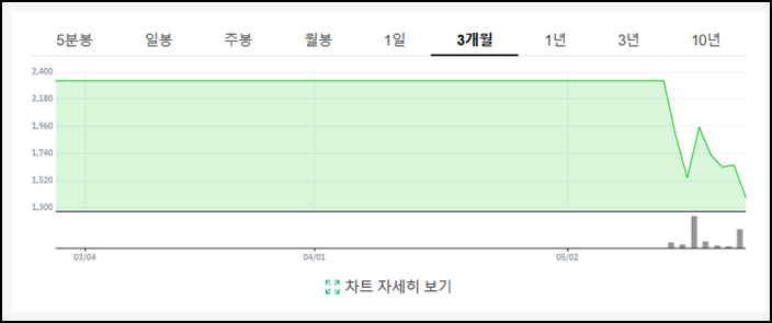 한국비티비 이미지